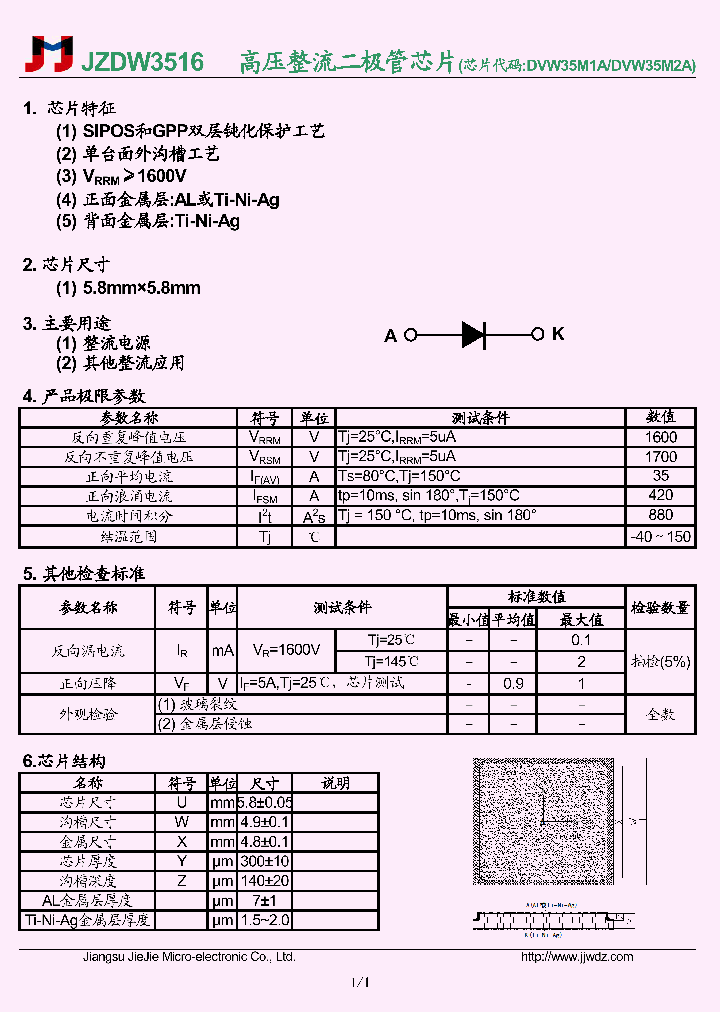 JZDW3516_8829549.PDF Datasheet