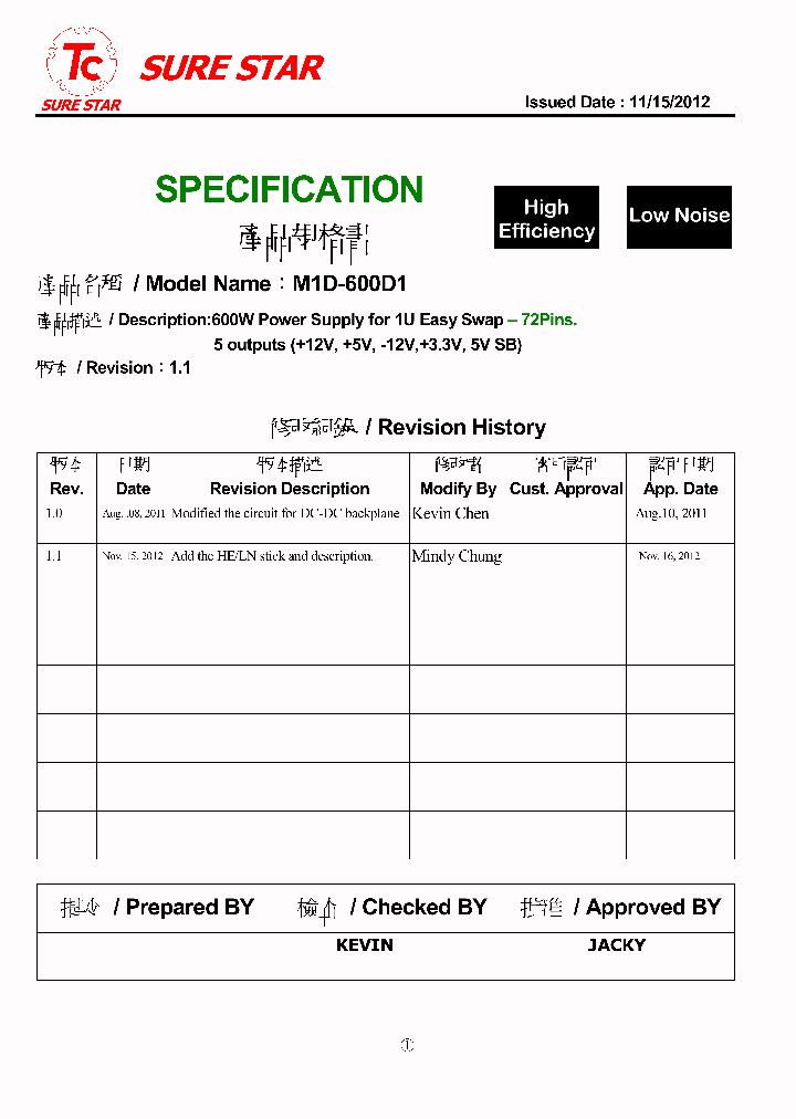 M1D-600D1_8829787.PDF Datasheet