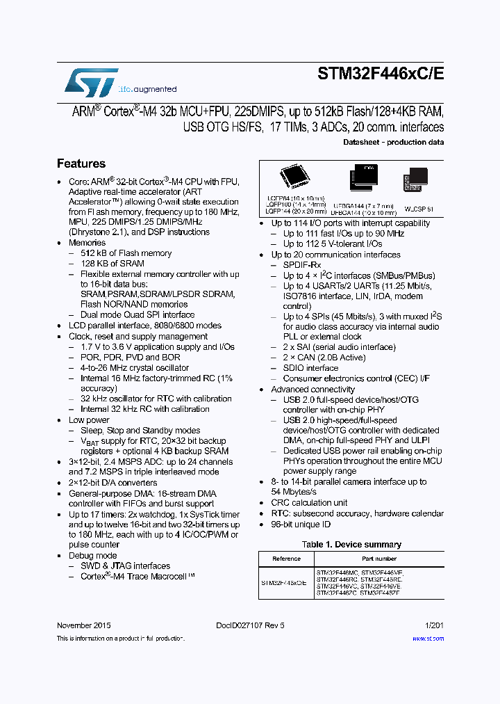 STM32F446RC_8830323.PDF Datasheet