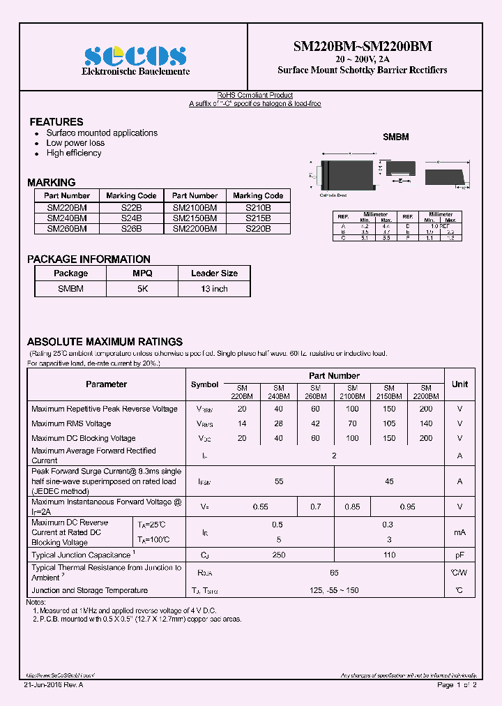 SM2150BM_8830066.PDF Datasheet
