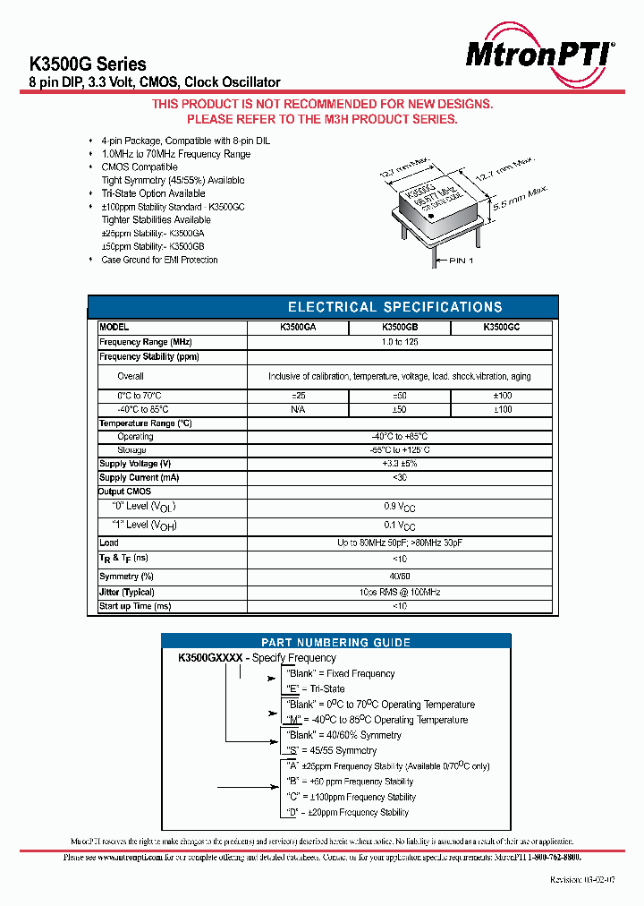 K3500GDSME_8830554.PDF Datasheet