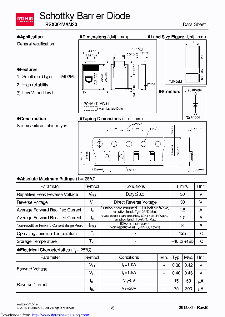 RSX201VAM30TR_8830841.PDF Datasheet