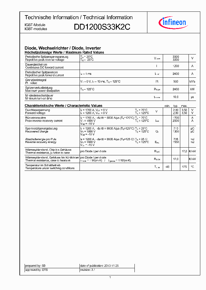 DD1200S33K2C_8831108.PDF Datasheet