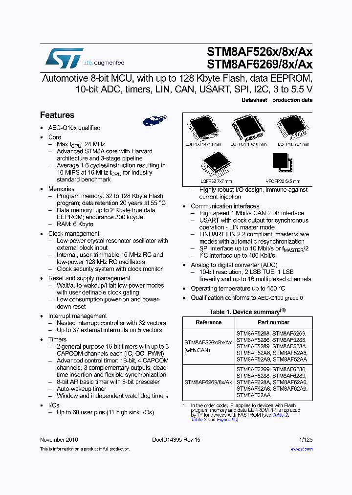 STM8AF5269_8831724.PDF Datasheet