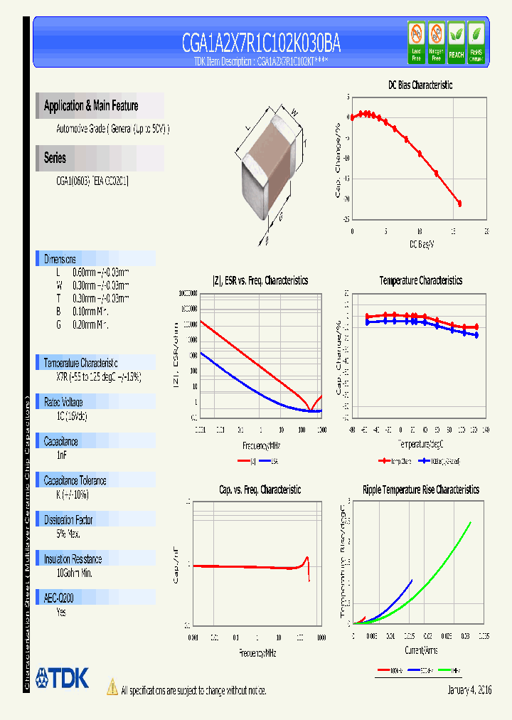CGA1A2X7R1C102K030BA_8839404.PDF Datasheet