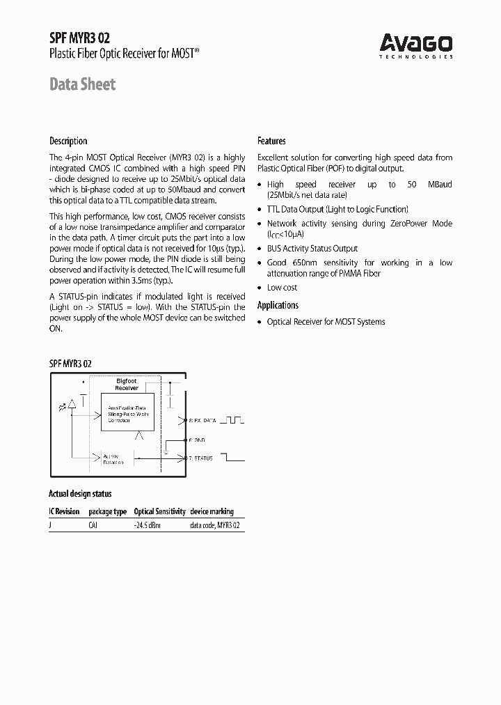 SPF-MYR3-02_8840225.PDF Datasheet