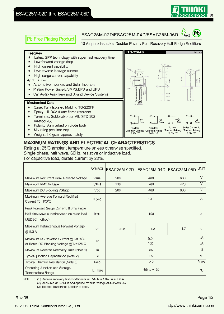 ESAC25M-02D_8840825.PDF Datasheet
