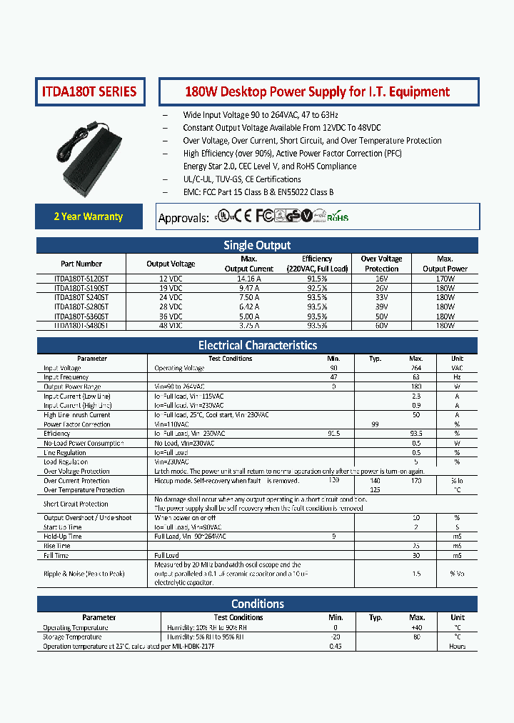 ITDA180T-S480ST_8841297.PDF Datasheet