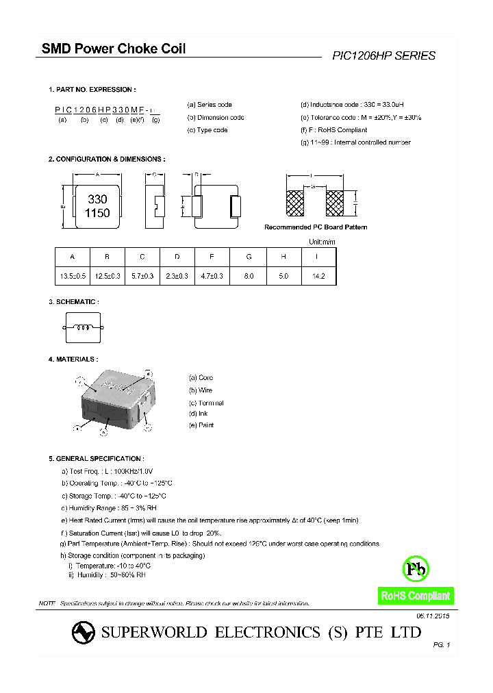 PIC1206HP101MF_8841739.PDF Datasheet