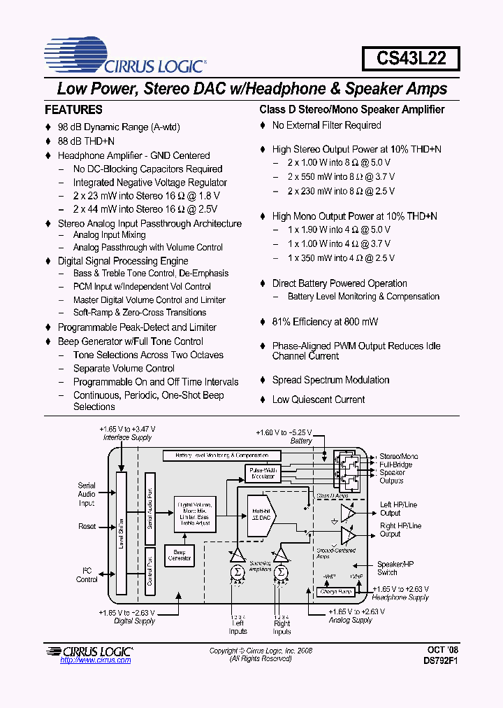 CS43L22_8841694.PDF Datasheet