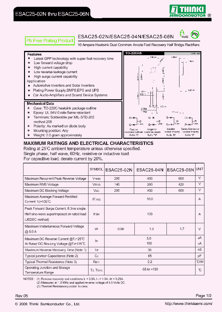 ESAC25-02N_8840817.PDF Datasheet