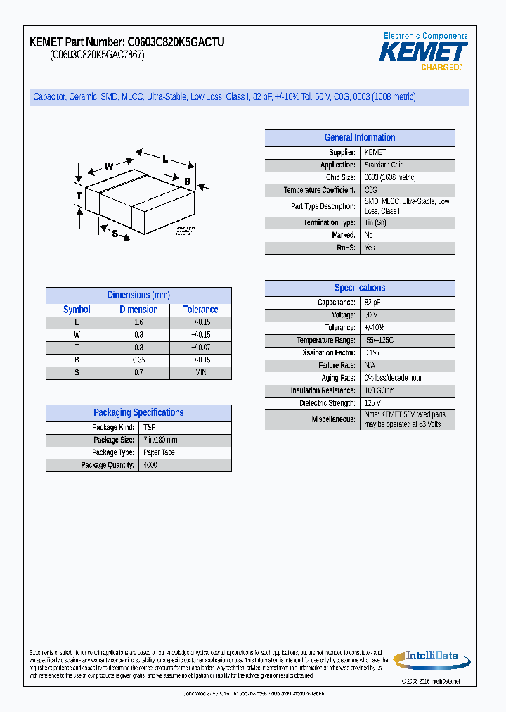 C0603C820K5GACTU_8840740.PDF Datasheet