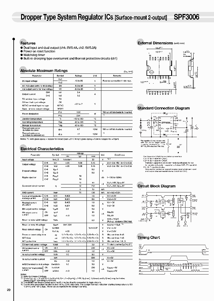 SPF3006_8840223.PDF Datasheet