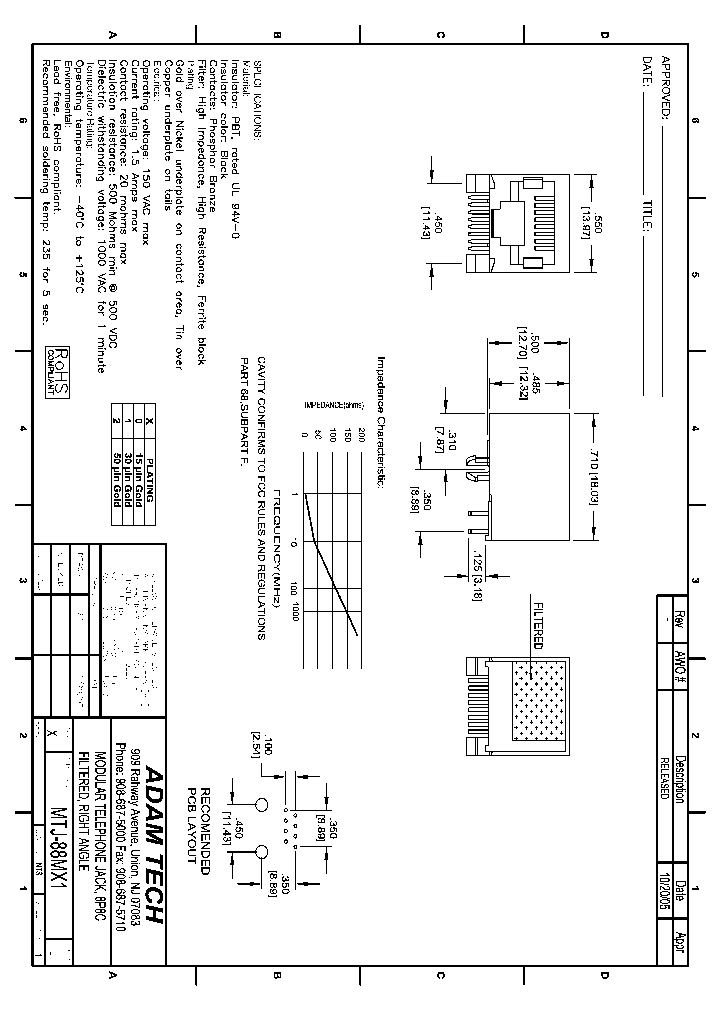 MTJ-88MX1_8839021.PDF Datasheet