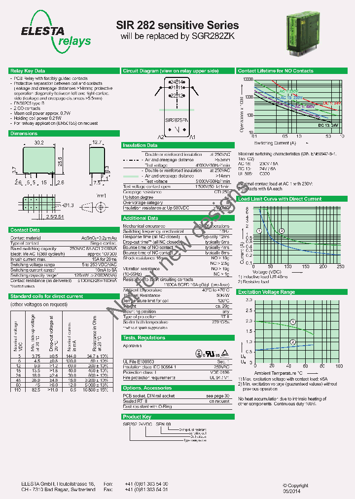 SIR282-SENS_8832133.PDF Datasheet