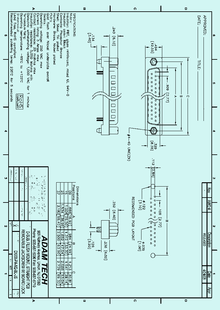 DXXX-PA-M2-BL-JS_8832936.PDF Datasheet