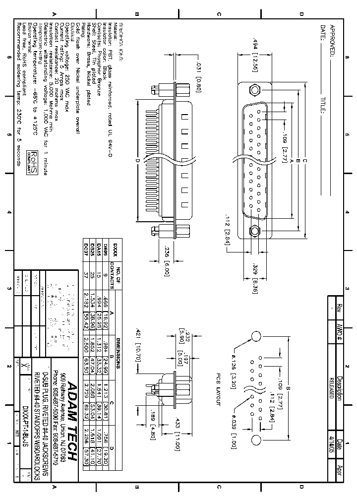 DXXX-PT-1-BL-JS_8832938.PDF Datasheet
