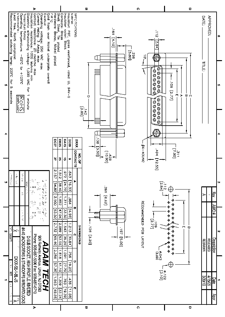 DXXX-SE-1-BL-JS_8832939.PDF Datasheet