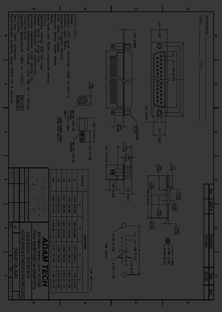 DXXX-ST-1-BL-JS-MC_8832946.PDF Datasheet