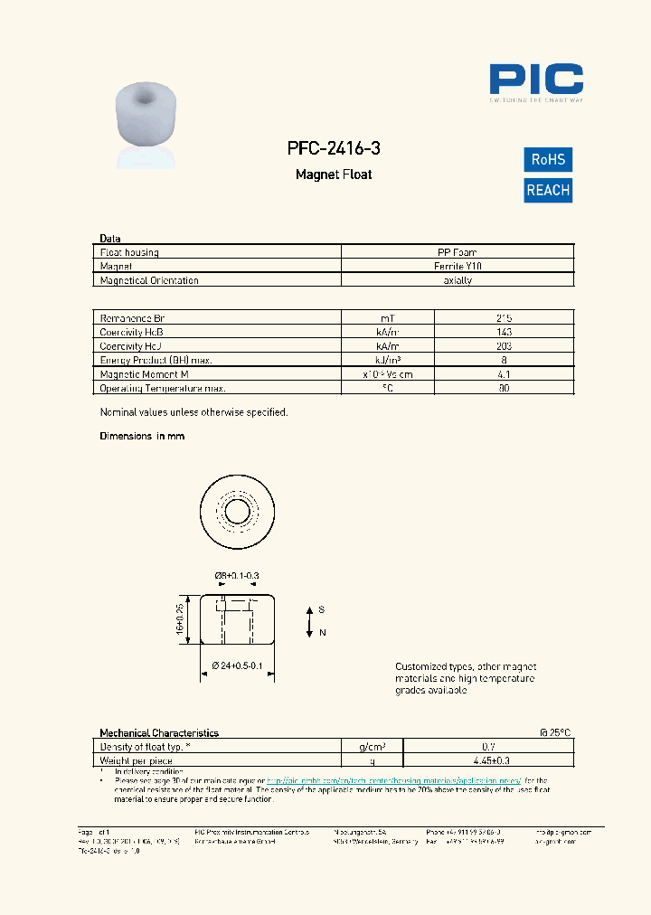 PFC-2416-3_8836522.PDF Datasheet
