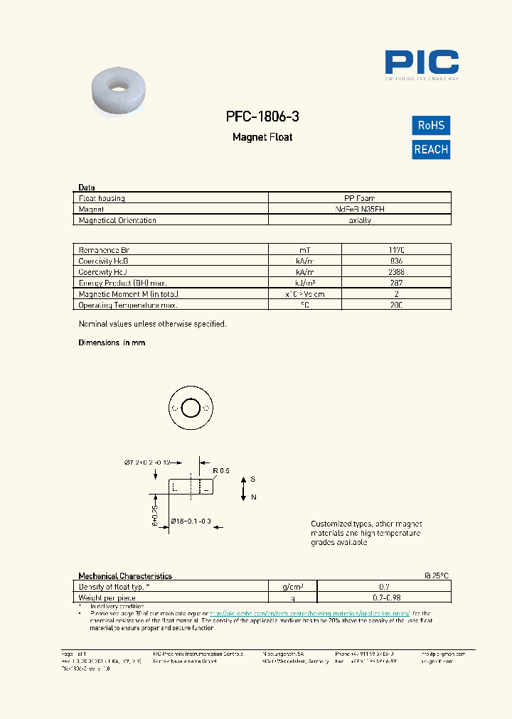 PFC-1806-3_8836520.PDF Datasheet