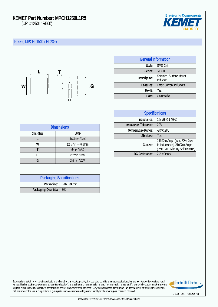 MPCH1250L1R5_8836496.PDF Datasheet