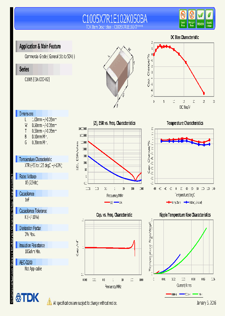 C1005X7R1E102K050BA_8833562.PDF Datasheet