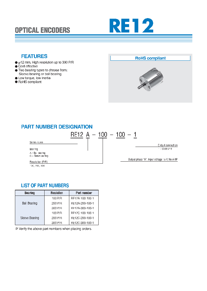 RE12_8833614.PDF Datasheet
