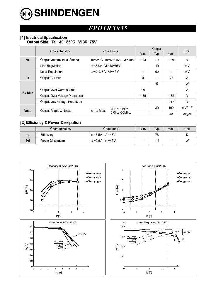 EPH1R3035_8836172.PDF Datasheet