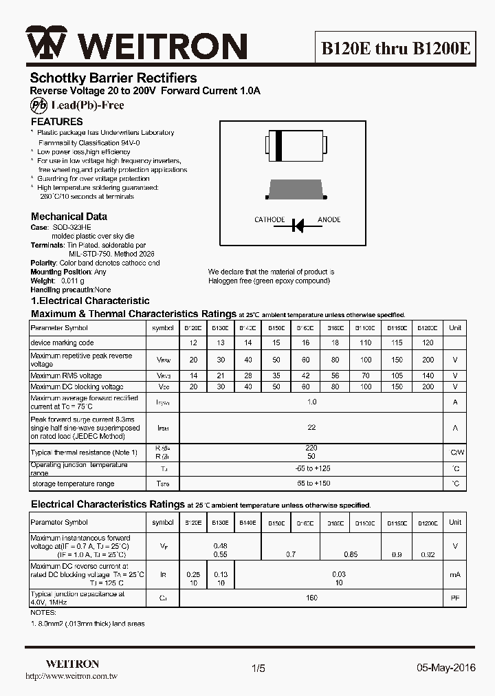 B180E_8834327.PDF Datasheet