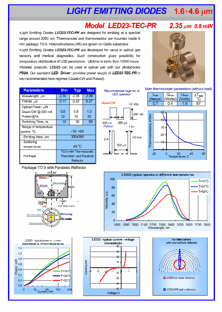 LED23-TEC-PR_8835511.PDF Datasheet