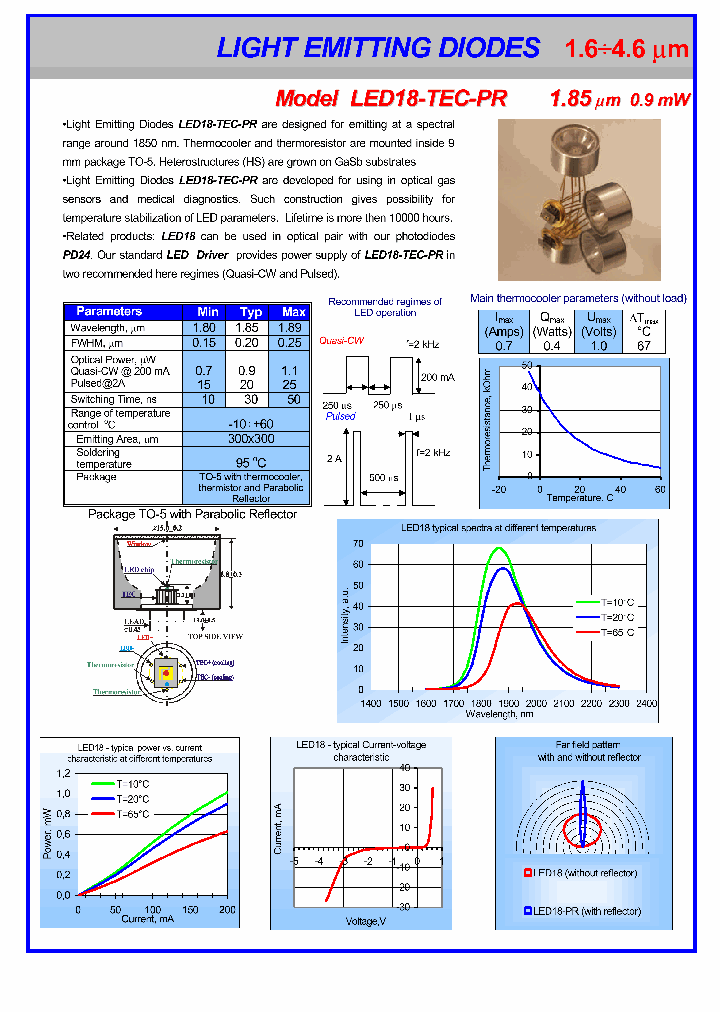 LED18-TEC-PR_8835508.PDF Datasheet
