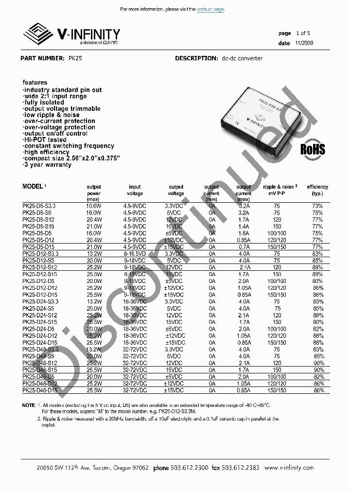 PK25-D24-D12_8835229.PDF Datasheet