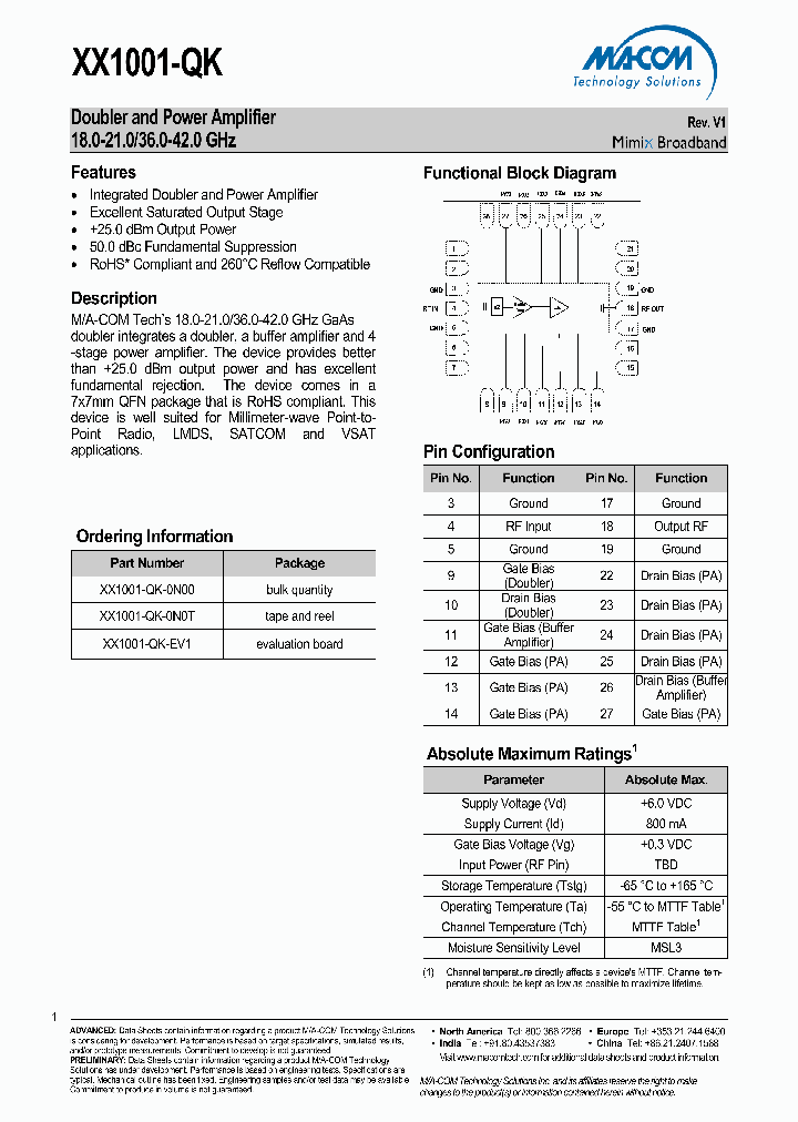 XX1001-QK-EV1_8835045.PDF Datasheet