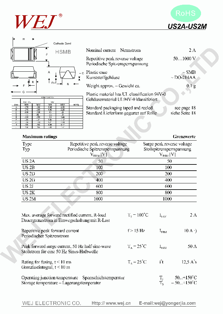 US2G_8834522.PDF Datasheet