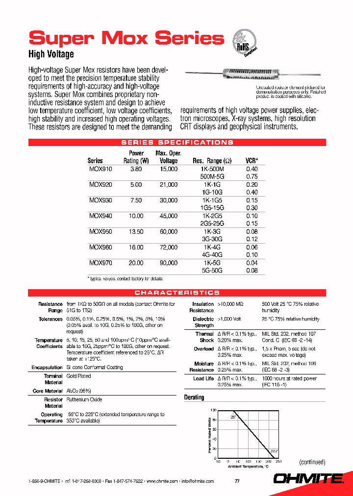 MOX95021004FVE_8841796.PDF Datasheet