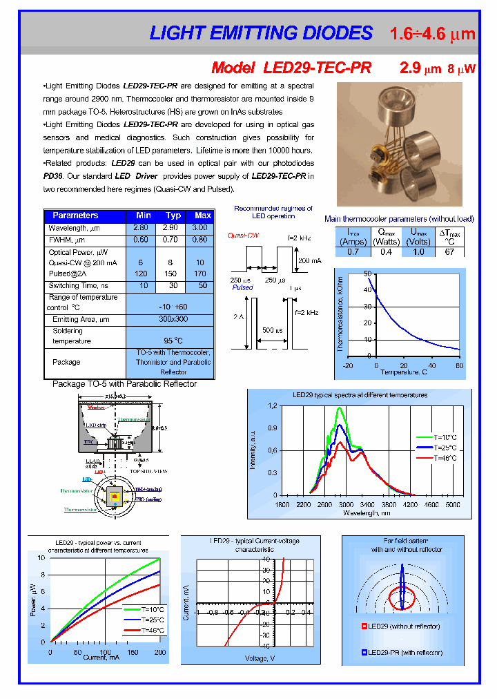 LED29-TEC-PR_8835512.PDF Datasheet