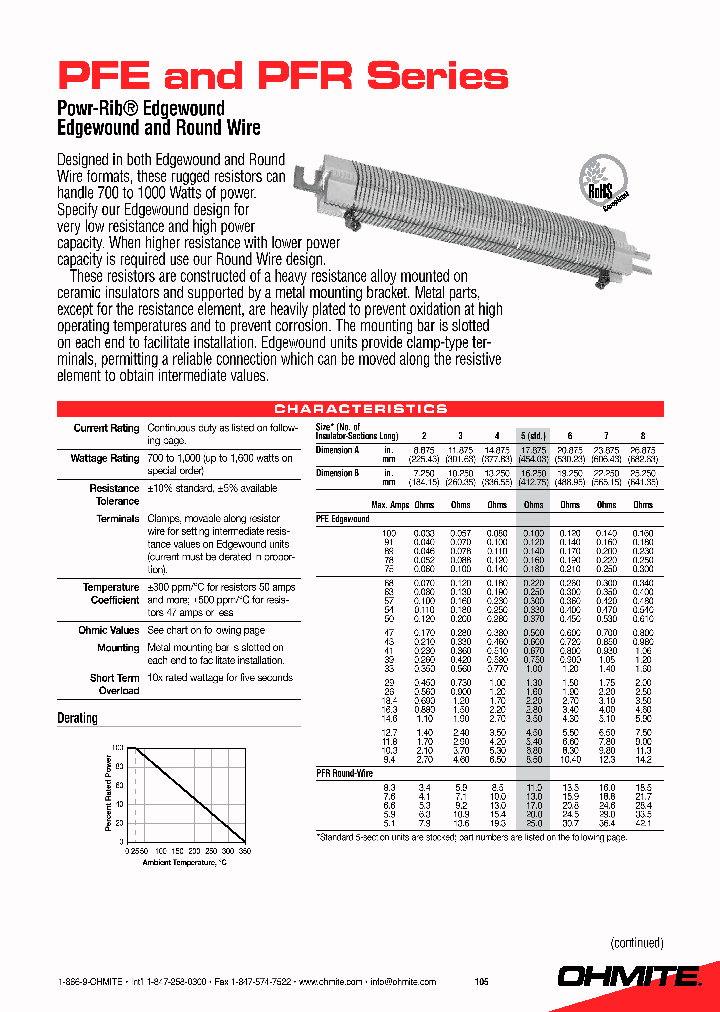 PFR5K11R0E_8834915.PDF Datasheet