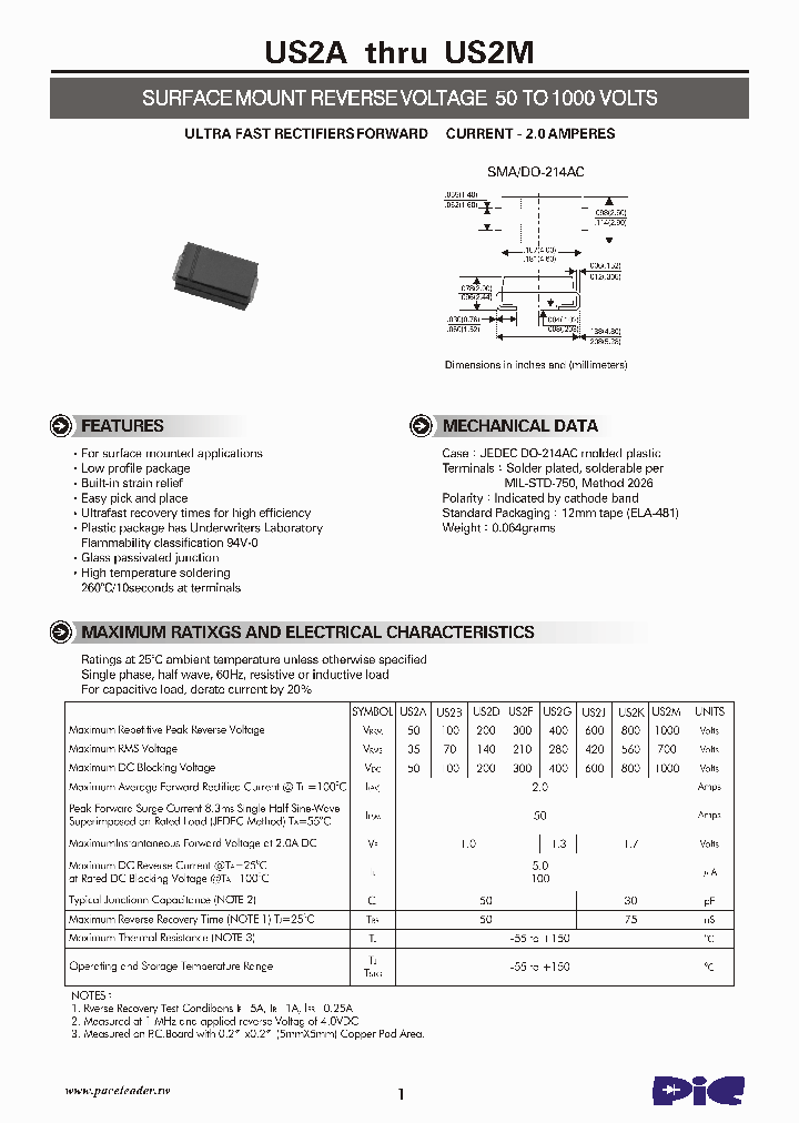 US2G_8834518.PDF Datasheet
