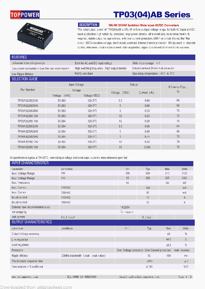 TP03-04-AB_8835924.PDF Datasheet