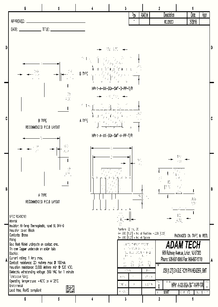 HPH1-A-XX-SGA-SMT-X-PP-TR_8835848.PDF Datasheet
