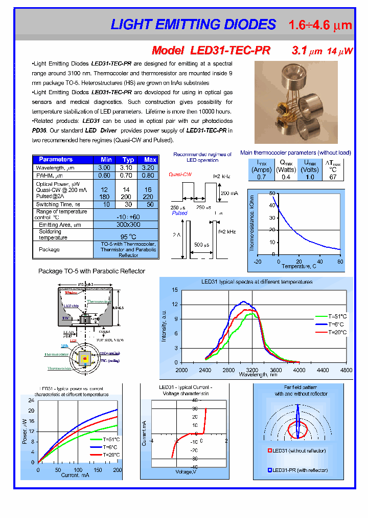 LED31-TEC-PR_8835513.PDF Datasheet