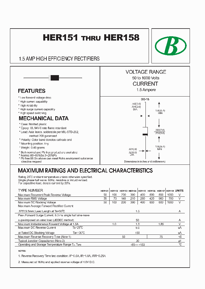 HER153-2C15A-2CDO-15_8834732.PDF Datasheet