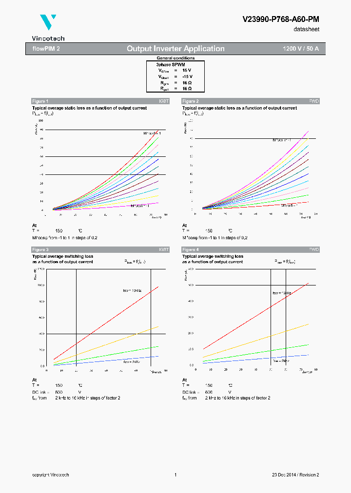 V23990-P768-A60-D2-19_8835434.PDF Datasheet