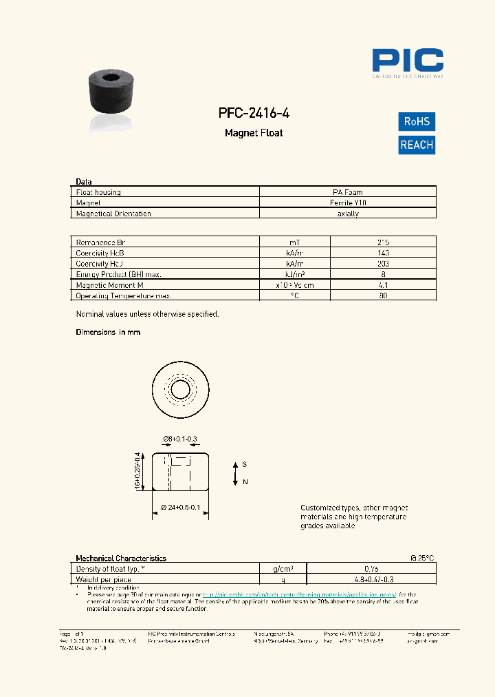 PFC-2416-4_8836523.PDF Datasheet