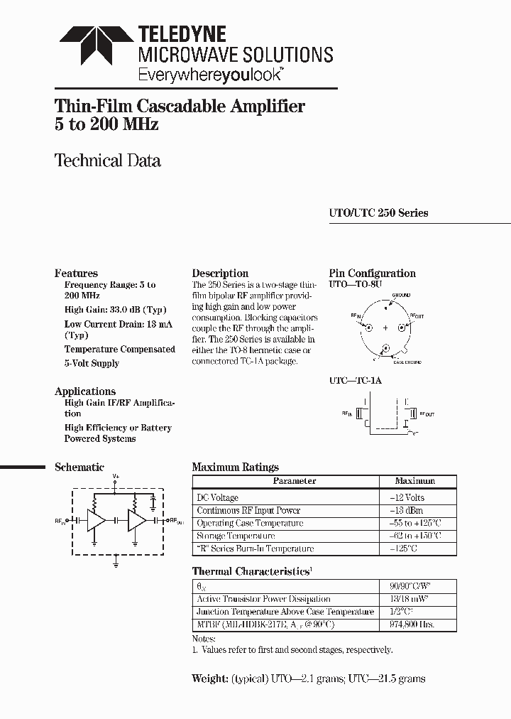 UTOUTC0250_8836983.PDF Datasheet