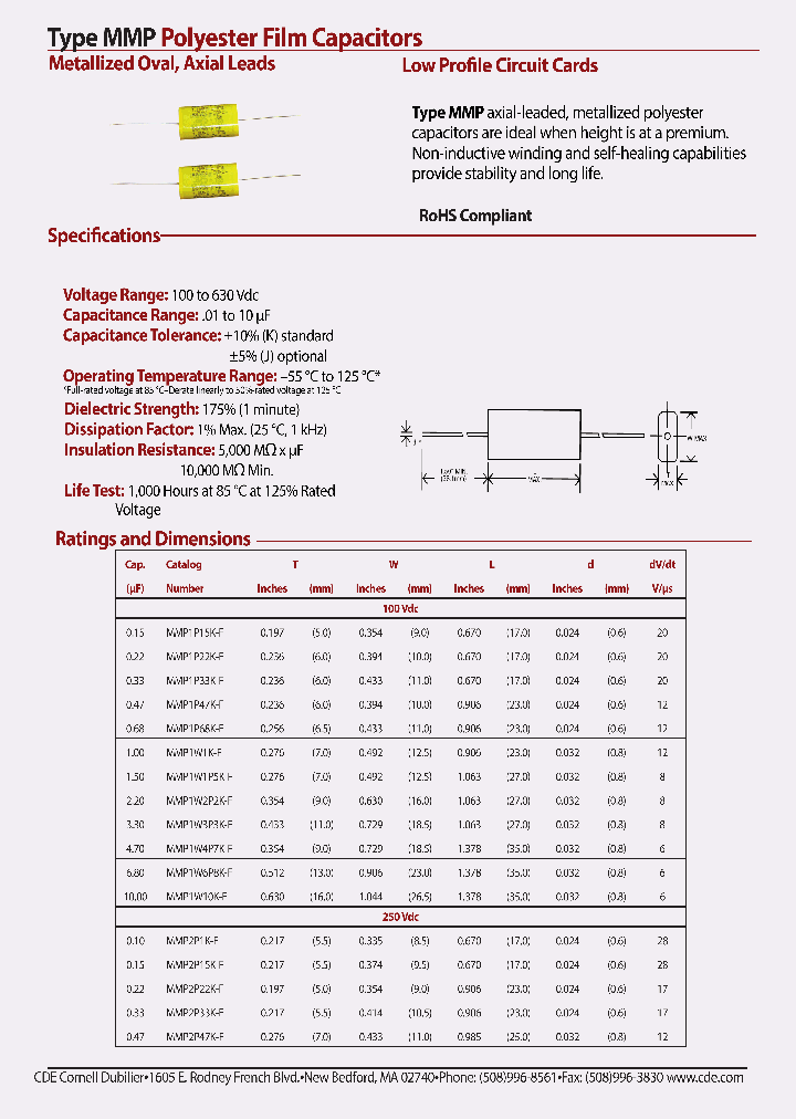 MMP2P1K-F_8837190.PDF Datasheet