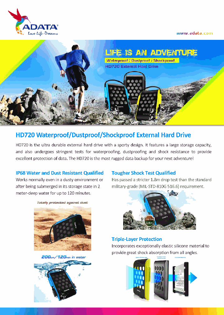 HD720_8837765.PDF Datasheet