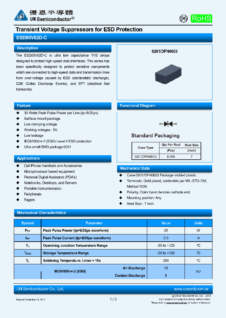 ESD05V02D-C_8838011.PDF Datasheet