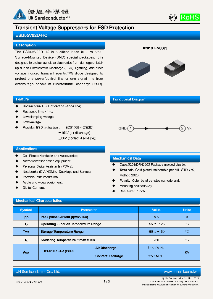 ESD05V02D-HC_8838012.PDF Datasheet